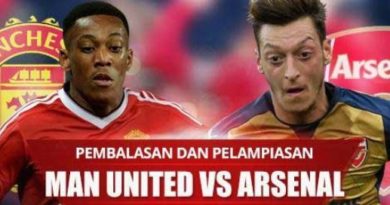 Prediksi Bola Manchester United vs Arsenal 29 April 2018